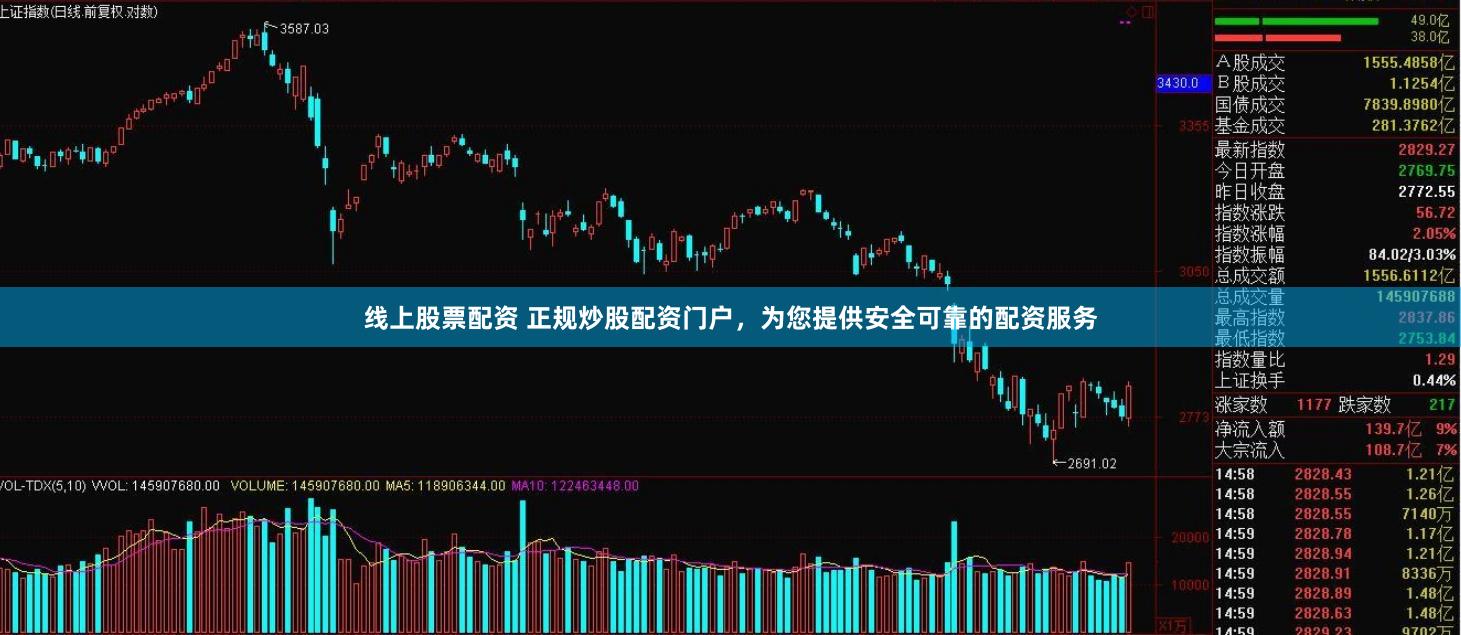 线上股票配资 正规炒股配资门户，为您提供安全可靠的配资服务