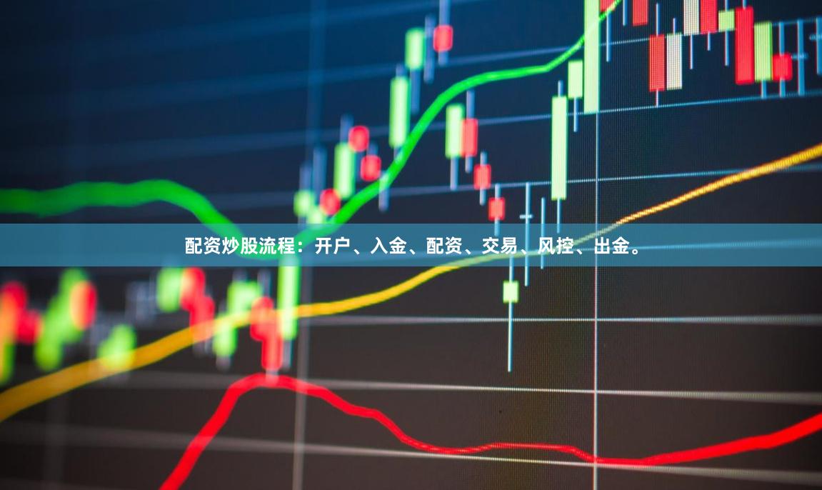 配资炒股流程：开户、入金、配资、交易、风控、出金。